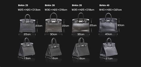 hermes birkin 35 box dimensions|hermes birkin 35 size.